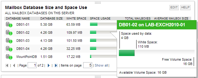Mailbox Database Size and Space Use.png